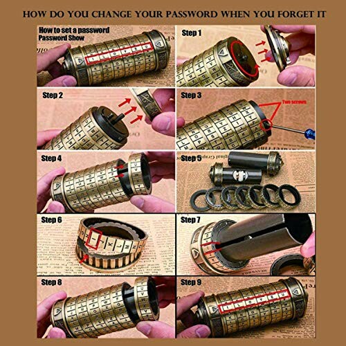 Step-by-step guide for changing a password on a cylindrical lock device.